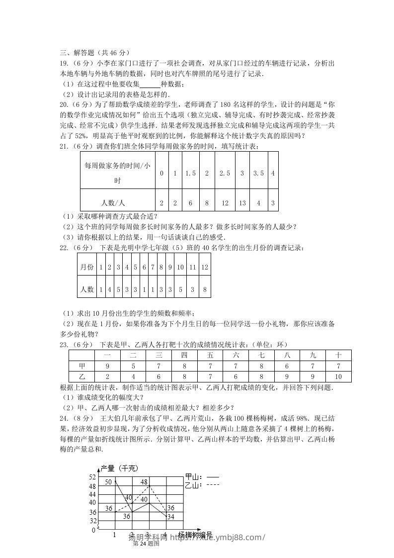 图片[3]-七年级下册数学第十章试卷及答案人教版(Word版)-扬明学科网