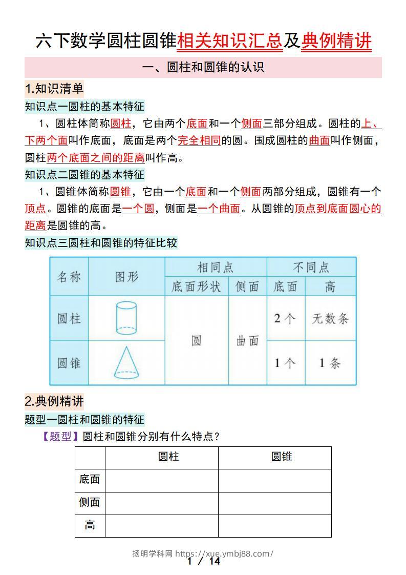 六下数学圆柱圆锥相关知识汇总及典例精讲-扬明学科网
