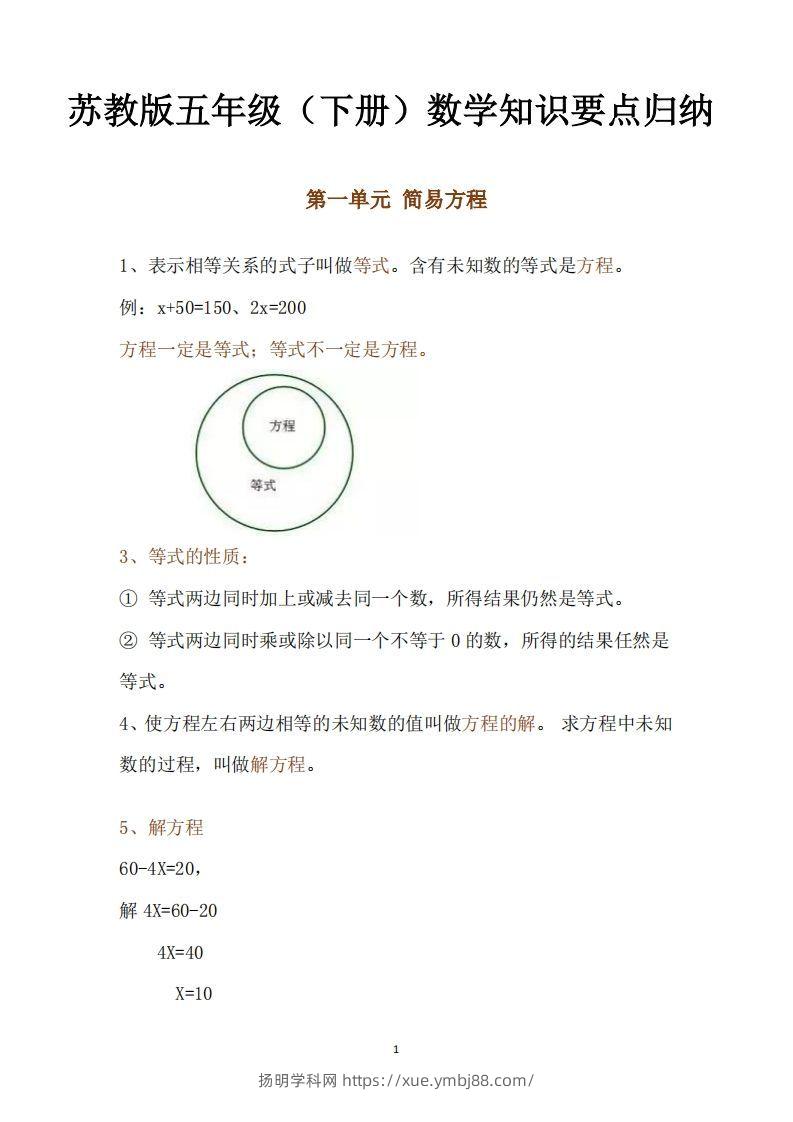 五下数学：苏教版数学知识点-扬明学科网
