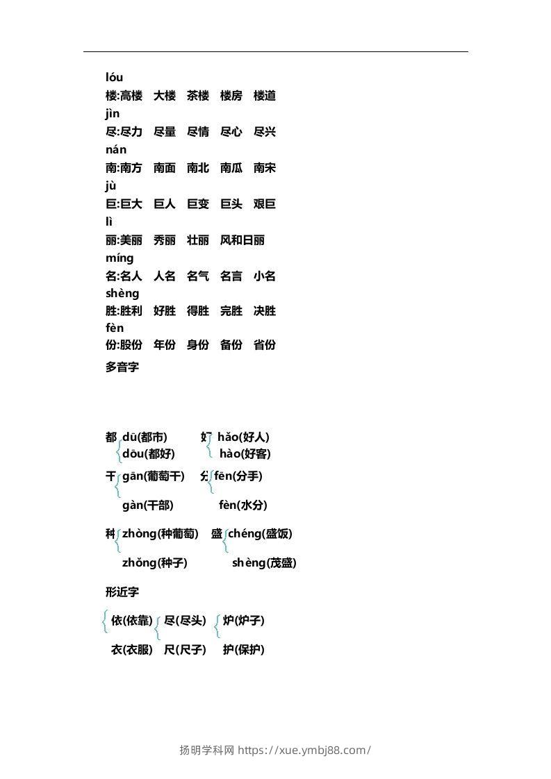 图片[2]-二上语文第四单元知识重点-扬明学科网