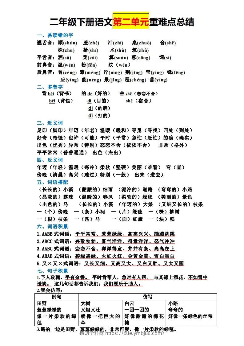 图片[2]-【全册单元重难点总结】二下语文-扬明学科网