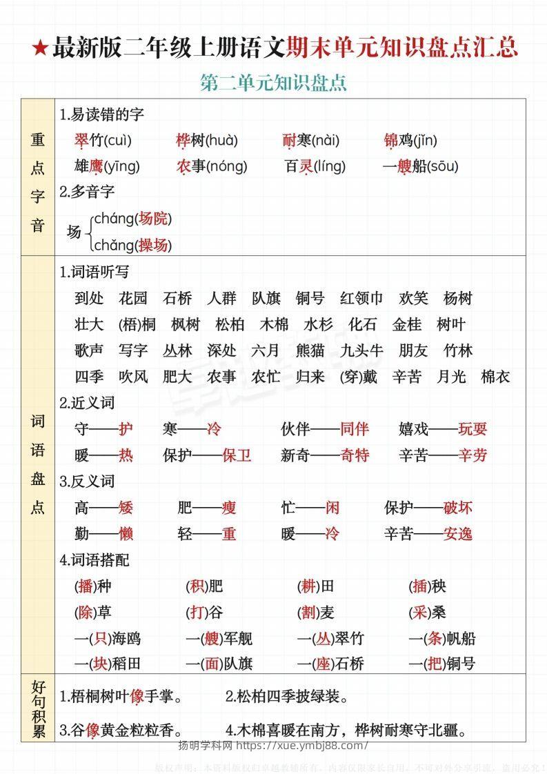 图片[2]-【最新版-期末单元知识盘点汇总】二上语文-扬明学科网