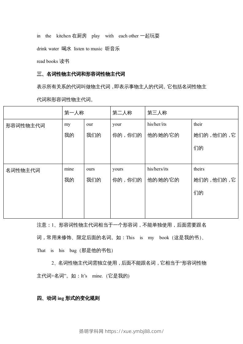 图片[2]-五年级英语下册素材-期末复习Unit5_（人教PEP版）-扬明学科网