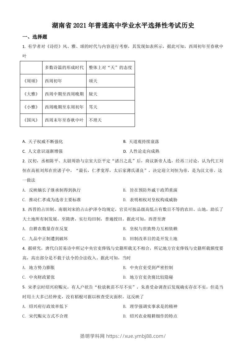 2021年高考历史试卷（湖南）（空白卷）-扬明学科网