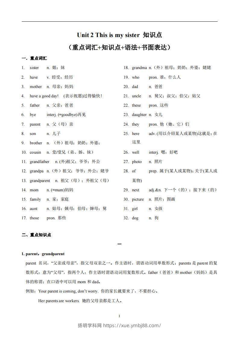人教版英语七年级上Unit2Thisismysister.知识点_-扬明学科网