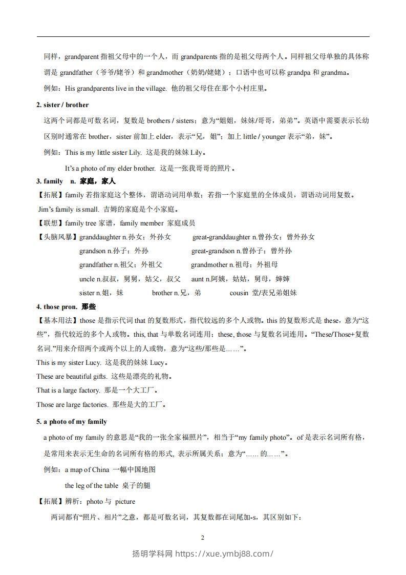 图片[2]-人教版英语七年级上Unit2Thisismysister.知识点_-扬明学科网
