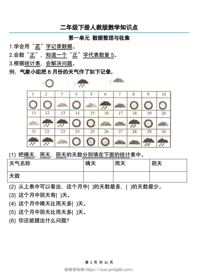 二下人教版数学知识点--扬明学科网