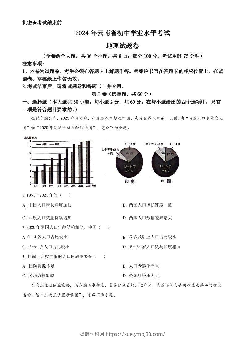 2024年云南省中考地理试题（空白卷）-扬明学科网