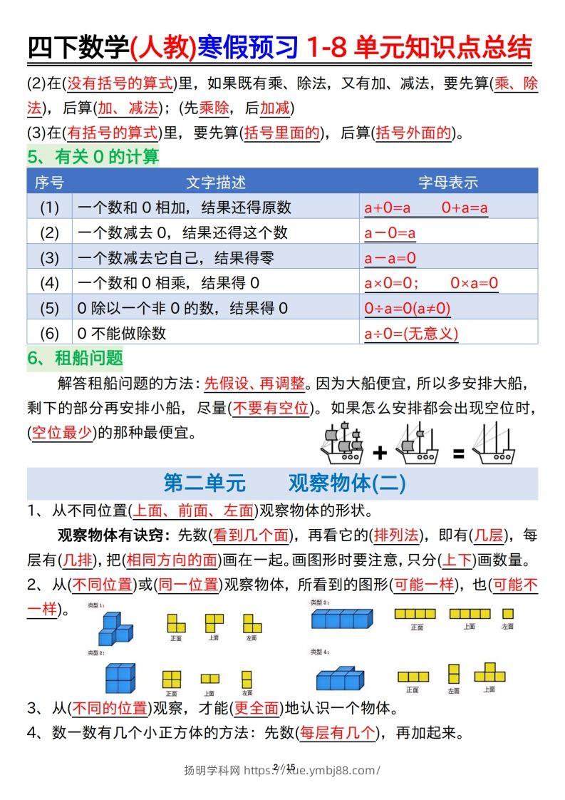 图片[2]-四下数学(人教)寒假预习1-8单元知识点总结（14页）-扬明学科网