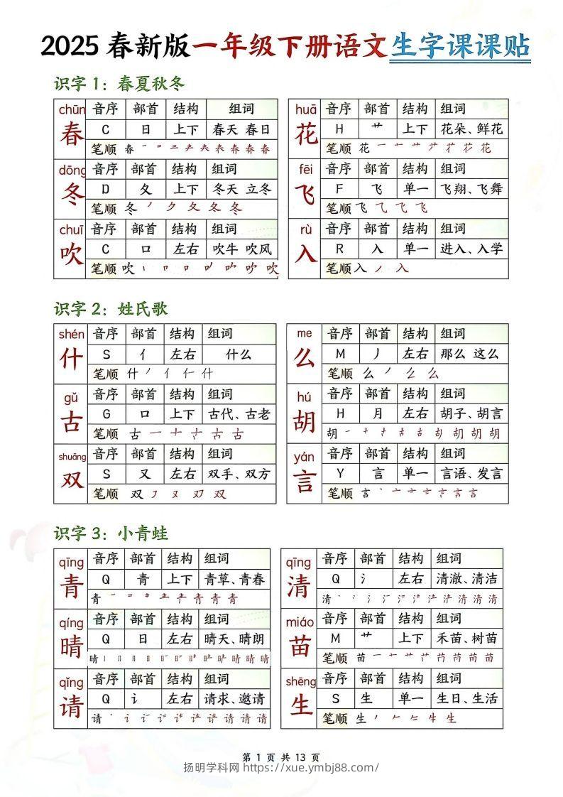 【生字课课贴】【25春新一下语文生字课课贴(13页校对版)-扬明学科网