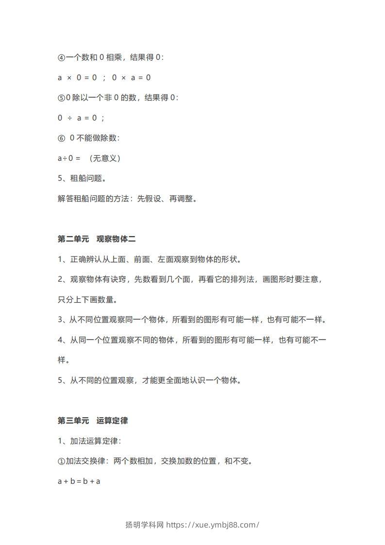 图片[3]-数学四年级下册必背知识点汇总-扬明学科网