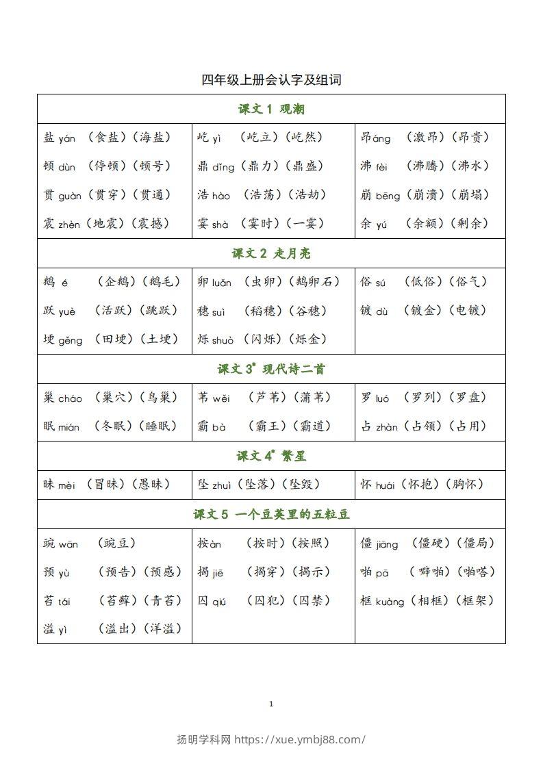 四（上）语文识字表生字组词-扬明学科网