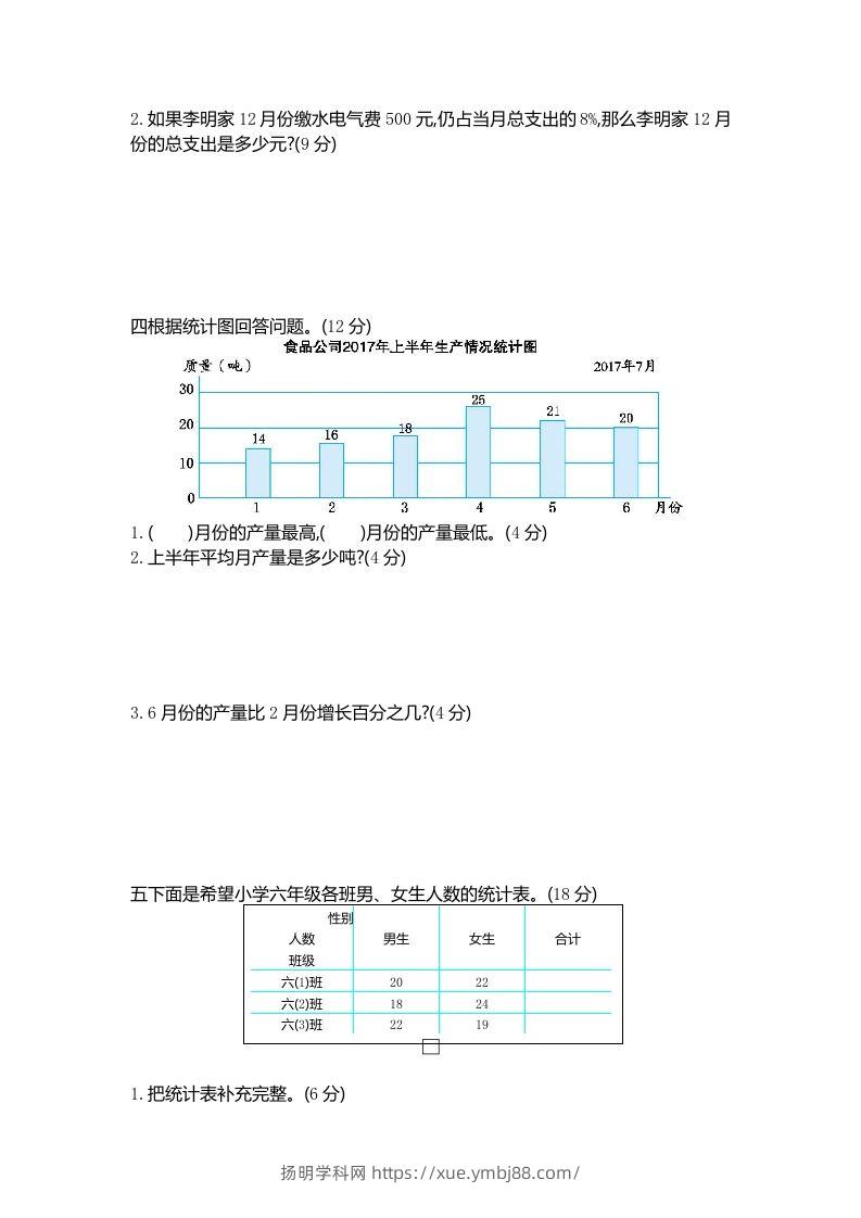 图片[2]-五下（54制）青岛版数学第七单元检测-2-扬明学科网
