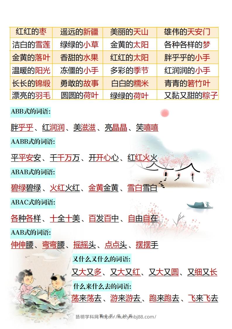 图片[2]-25春一下语文寒假预习全册必备知识点梳理汇总10页-扬明学科网