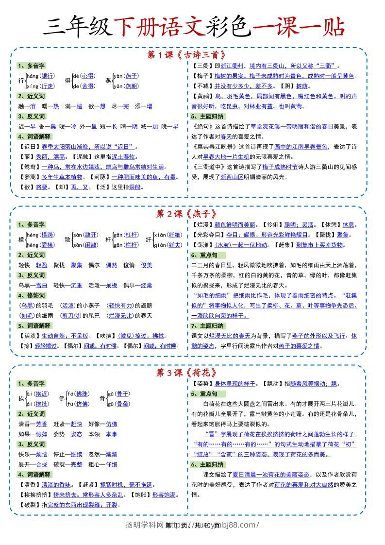 新版三下语文彩色一课一贴（课内重点课课贴）10页-扬明学科网