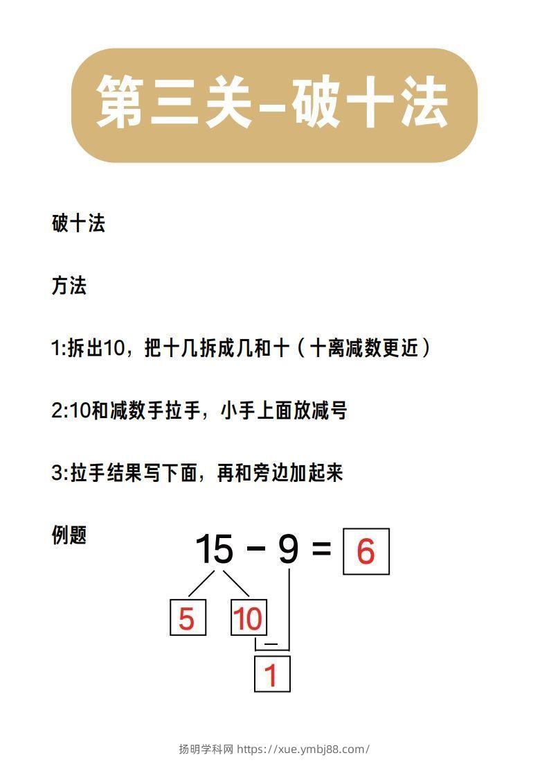 【数学】第三关：破十法-扬明学科网