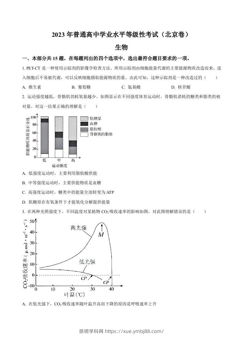 2023年高考生物试卷（北京）（空白卷）-扬明学科网