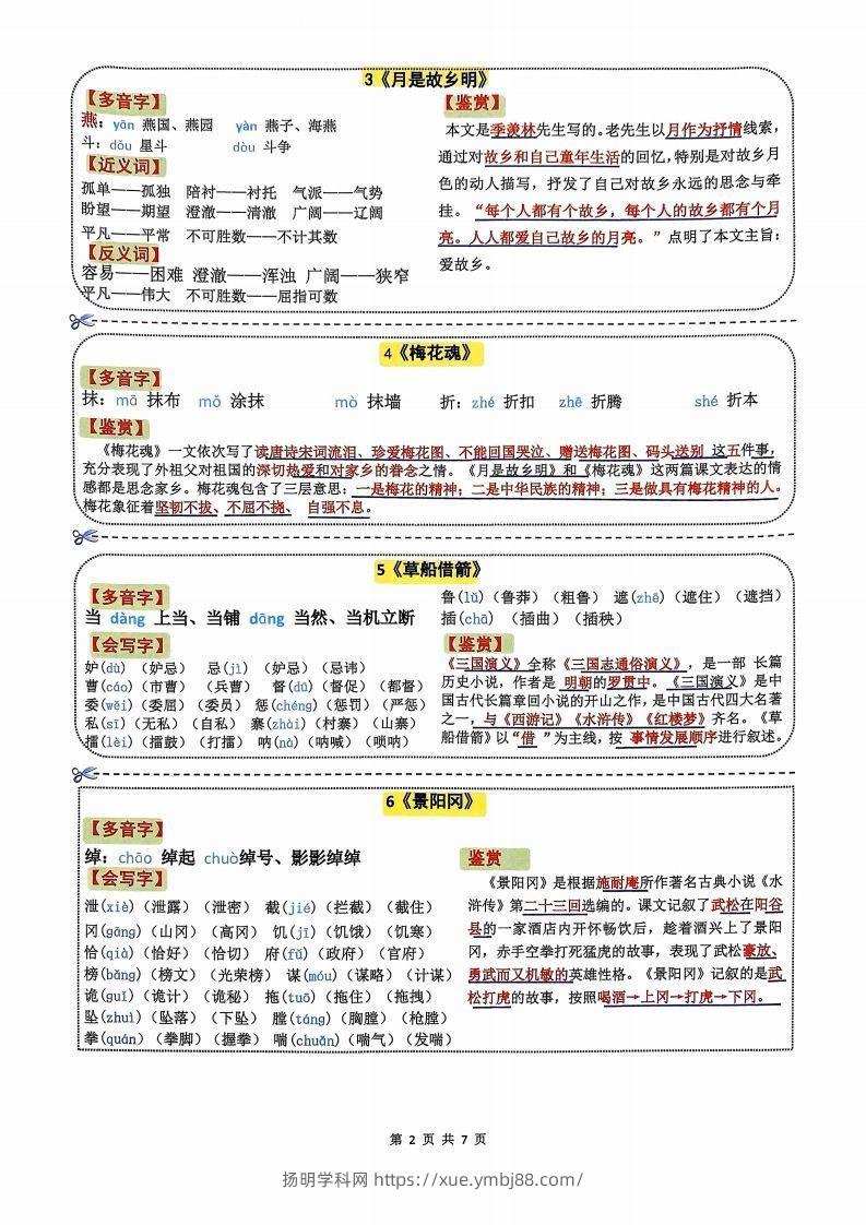 图片[2]-【课课贴】五年级下册语文彩色一课一贴7页-扬明学科网