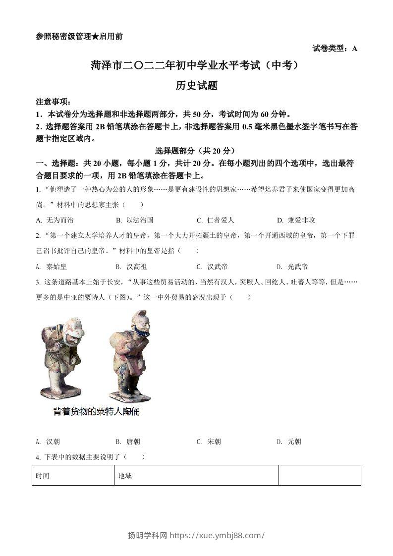 2022年山东省菏泽市中考历史真题（空白卷）-扬明学科网