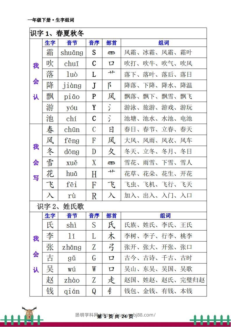 一下语文全册生字组词-扬明学科网