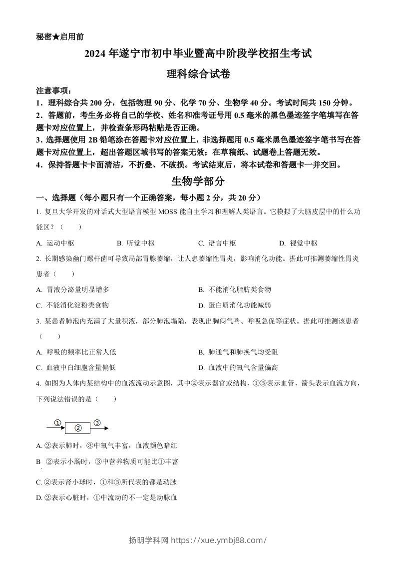 2024年四川遂宁市中考理综真题-初中生物学（空白卷）-扬明学科网