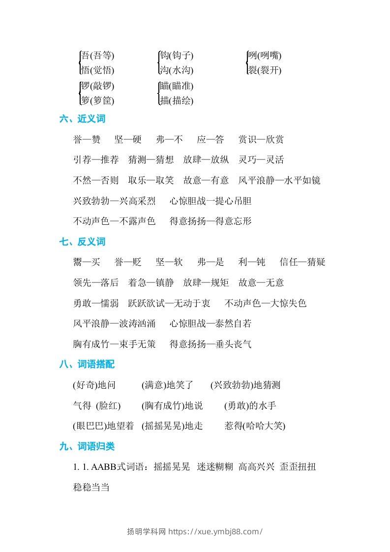 图片[2]-五年级语文下册第六单元单元知识小结（部编版）-扬明学科网