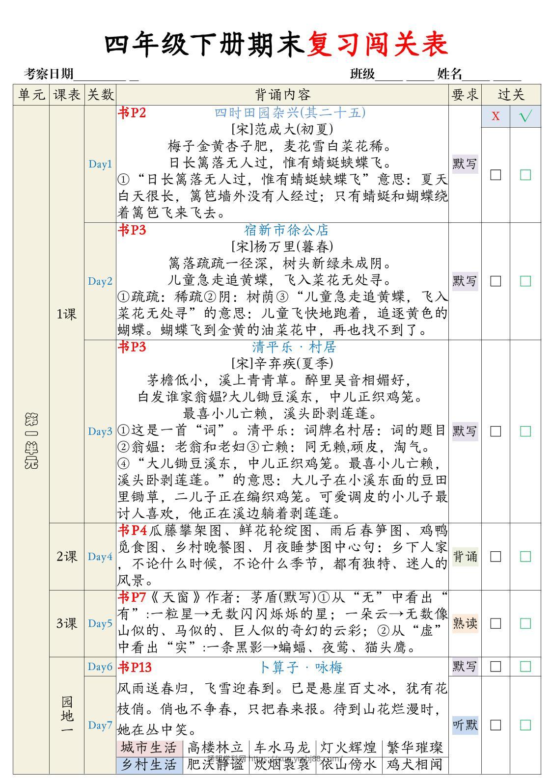 【期末复习背诵闯关表】四下语文-扬明学科网