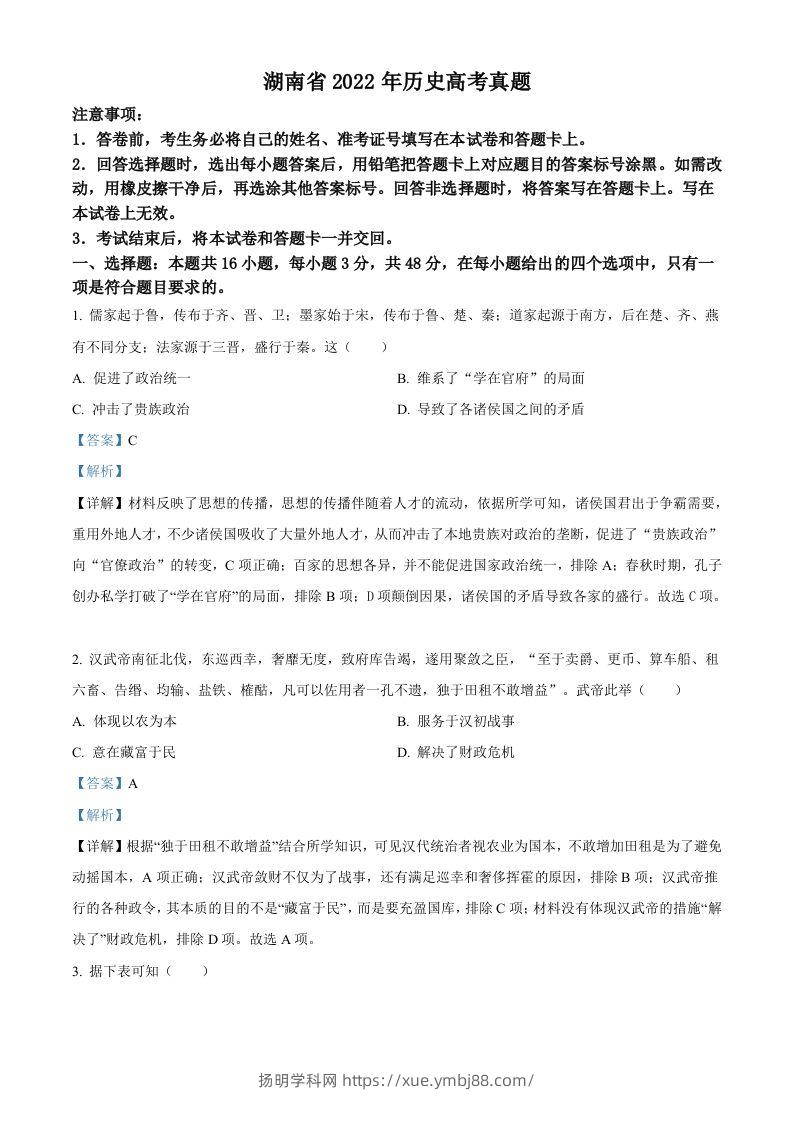 2022年高考历史试卷（湖南）（含答案）-扬明学科网