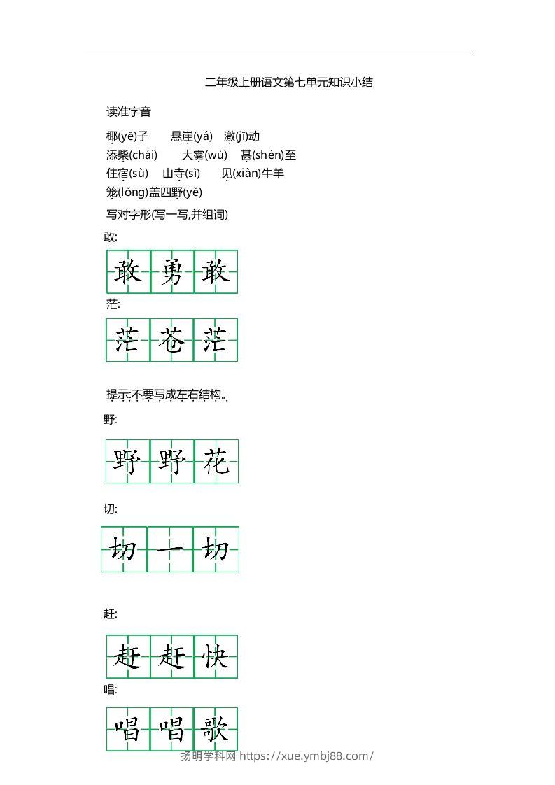 二上语文第七单元知识重点-扬明学科网