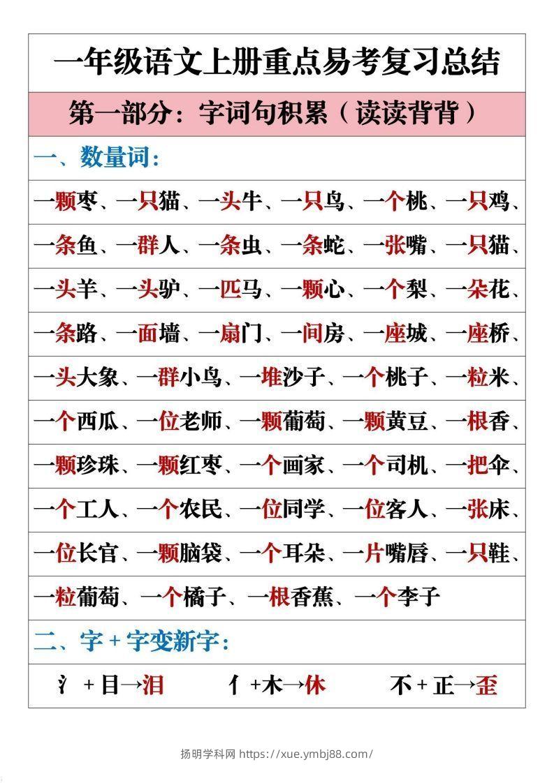 一年级语文上册重点易考复习总结-扬明学科网