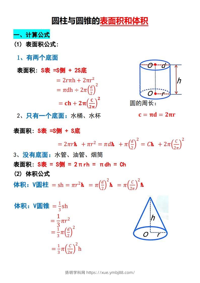 六下数学【圆柱与圆锥的思维导图和公式】-扬明学科网