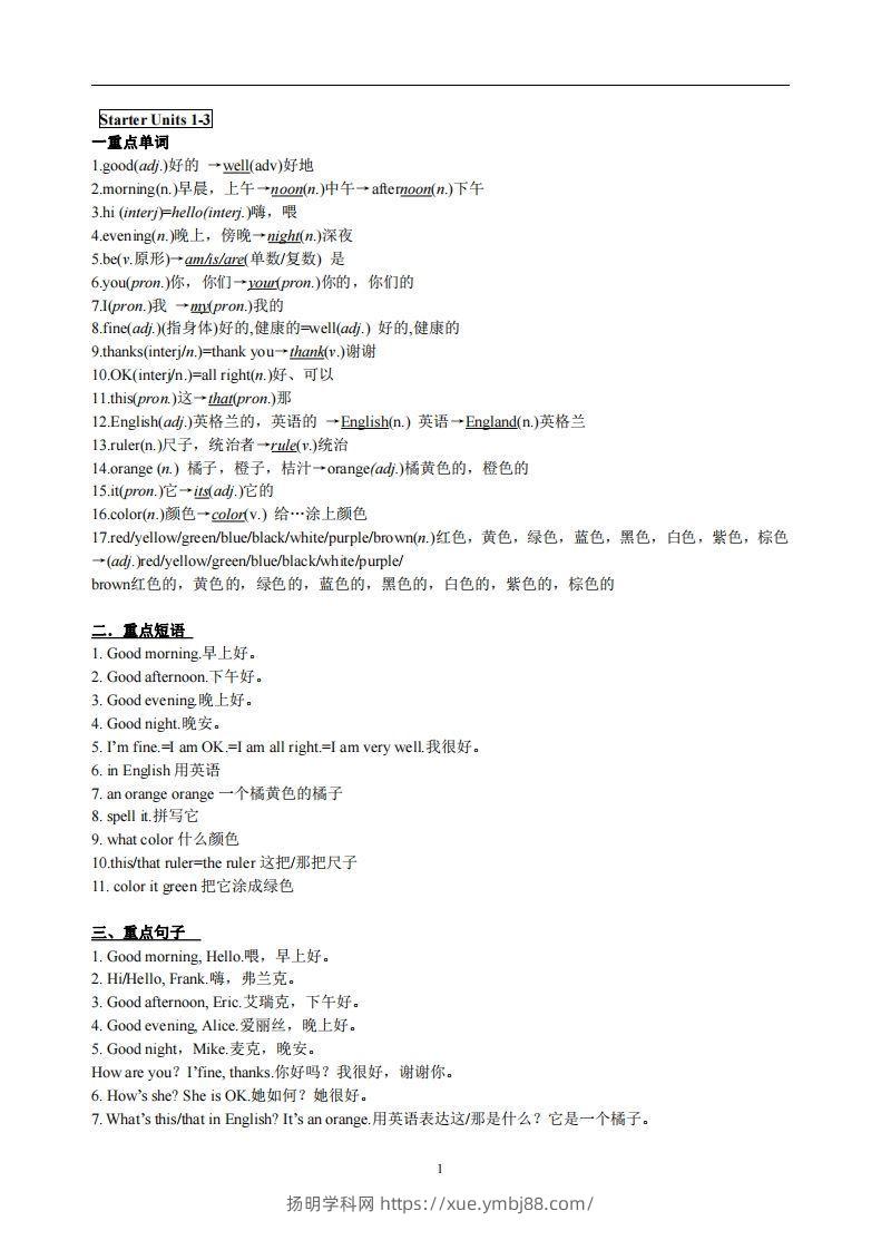 3.人教版七年级上英语StarterUnits1-3复习提纲-扬明学科网