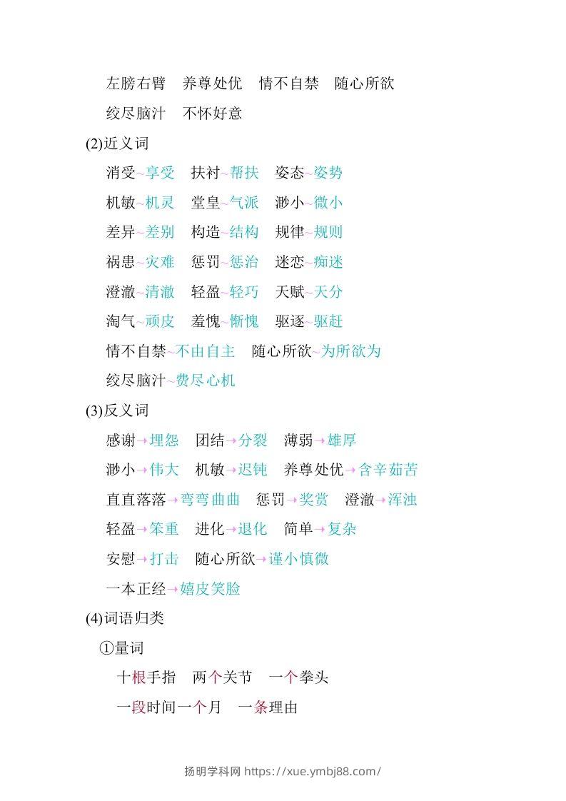 图片[2]-五年级语文下册07.第八单元知识小结（部编版）-扬明学科网
