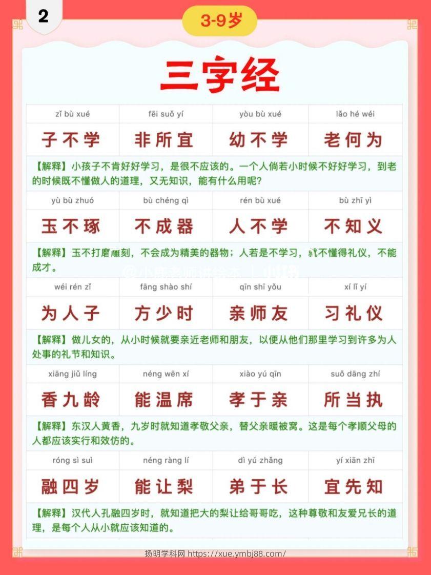 图片[2]-三字经｜彩色拼音＋注释版-扬明学科网