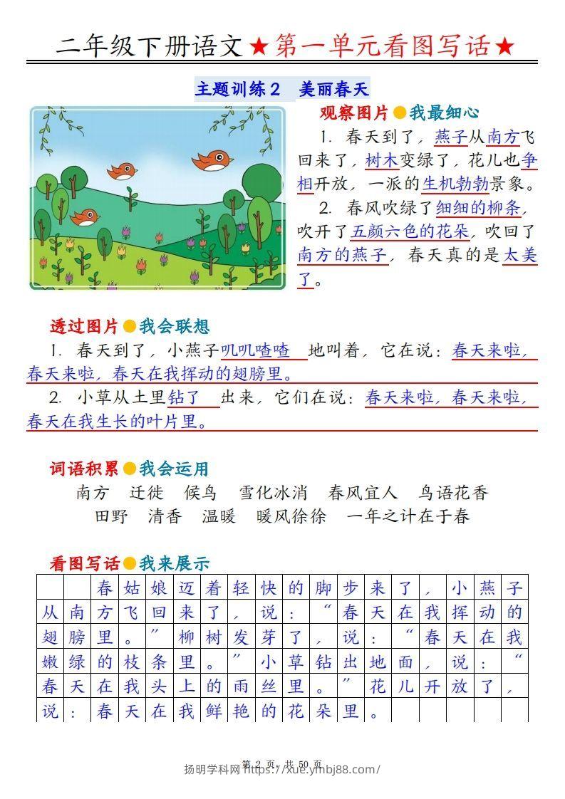 图片[2]-二下语文1-8单元看图写话指导与范文（范文+练习100页）-扬明学科网