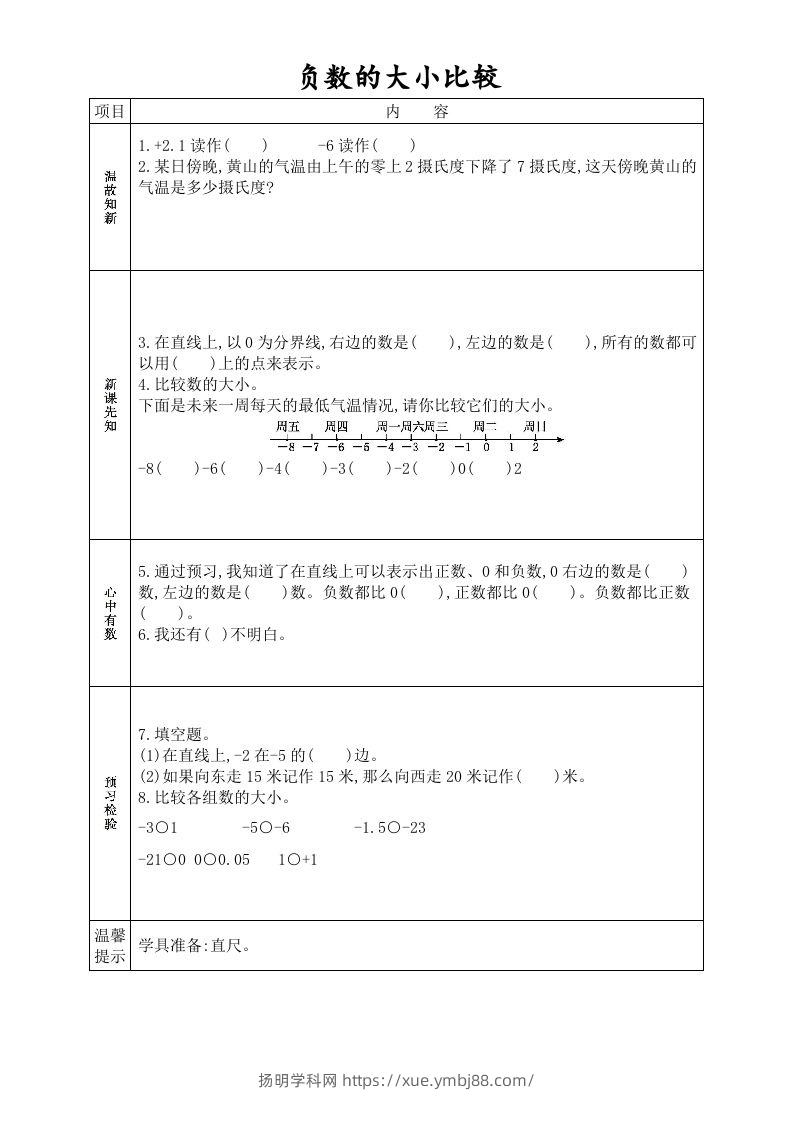 图片[2]-六年级数学下册全册学生课前预习单（人教版）-扬明学科网