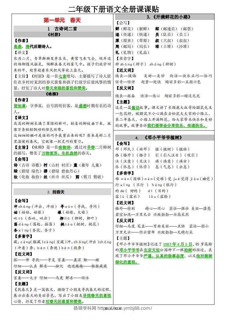 二下语文课课贴（每课重点）7页-扬明学科网