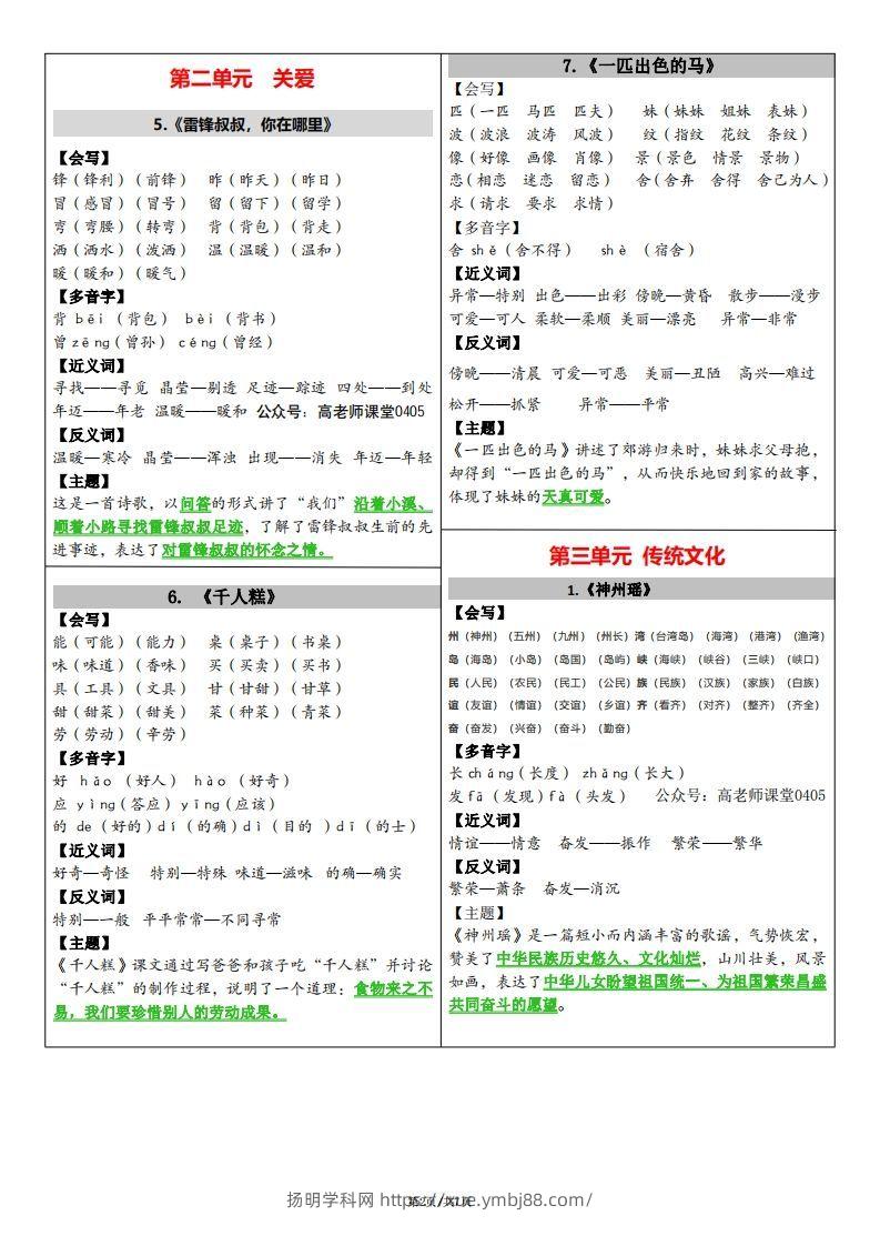 图片[2]-二下语文课课贴（每课重点）7页-扬明学科网
