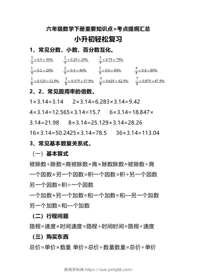 六下数学重要知识点+考点提纲汇总(1)-扬明学科网