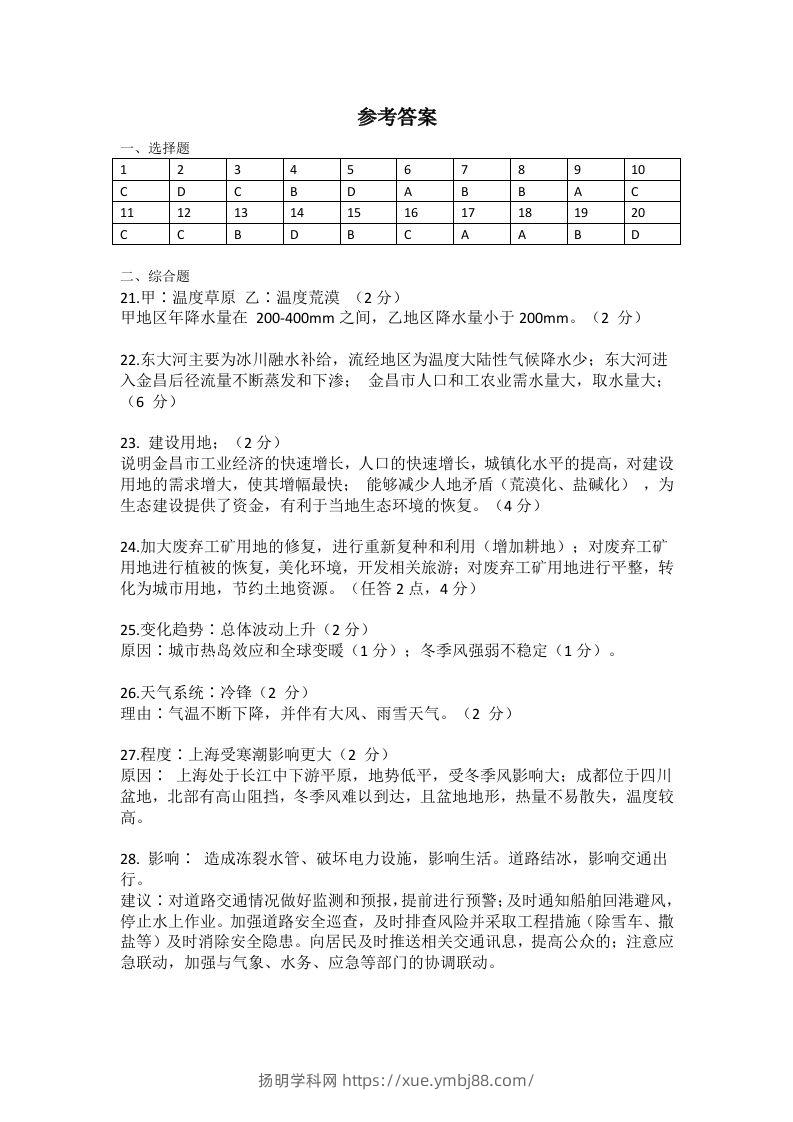 2021年高考地理试题（上海）（答案）-扬明学科网