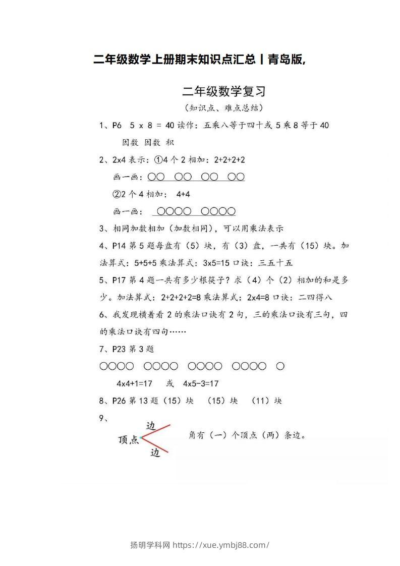 二上青岛版数学重点知识点预习()-扬明学科网