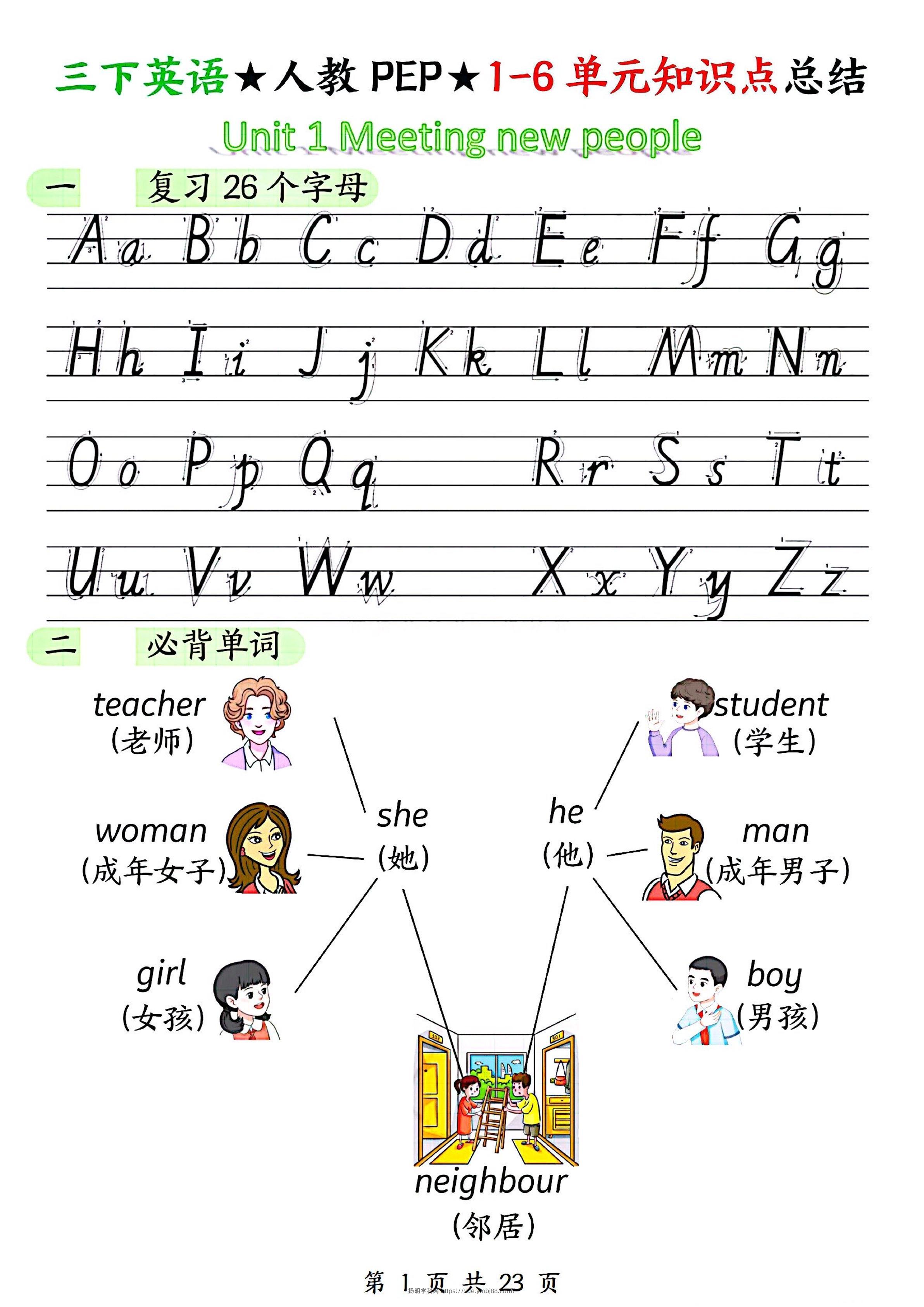 三下人教PEP版英语1-6单元知识点总结（23页）-扬明学科网