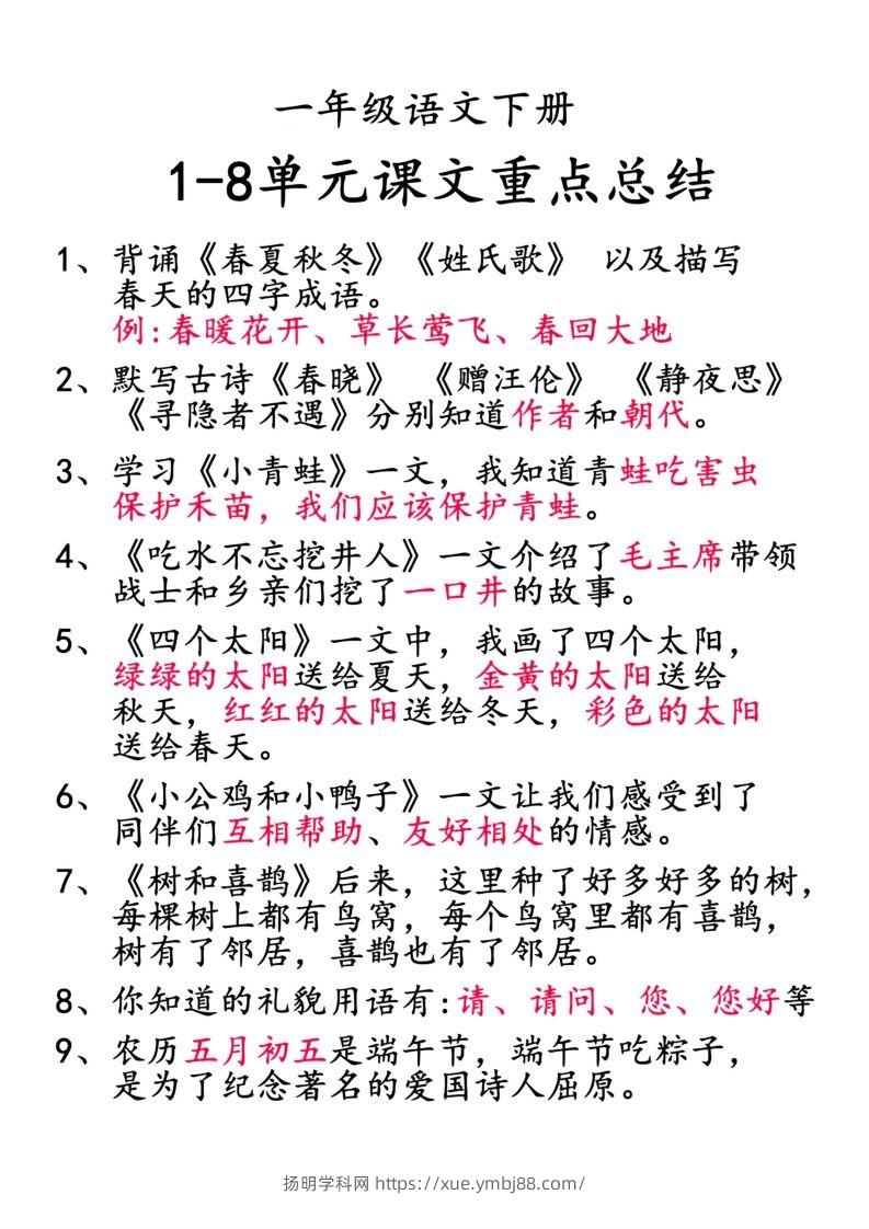图片[3]-2.1【重点知识合集】必读知识-扬明学科网