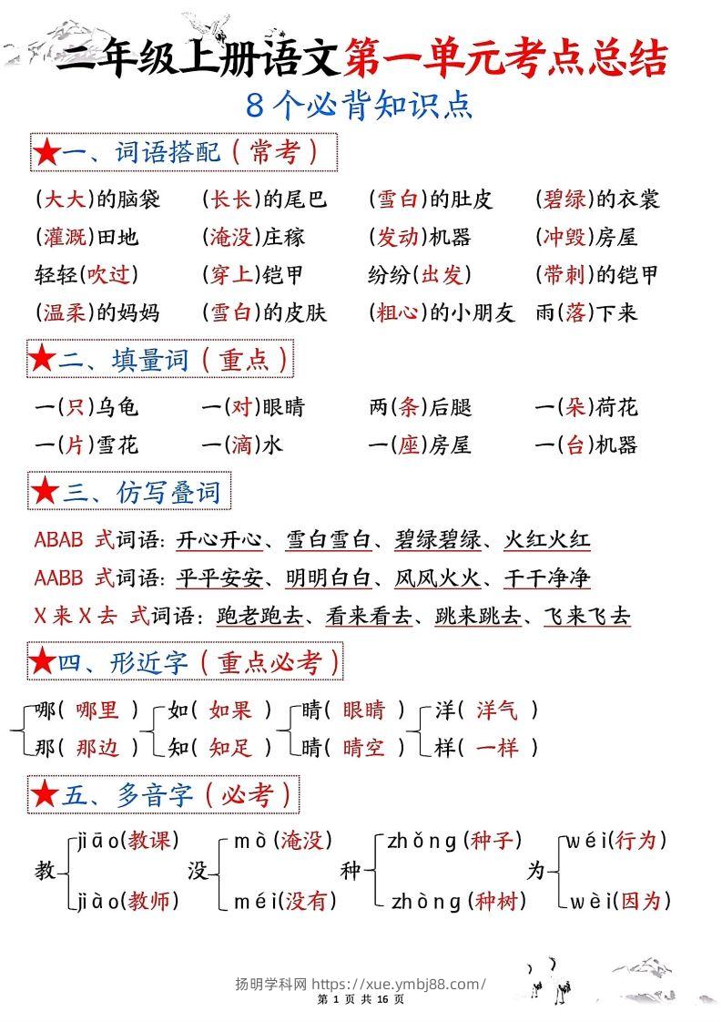 二年级上册语文1-8单元考点总结-扬明学科网