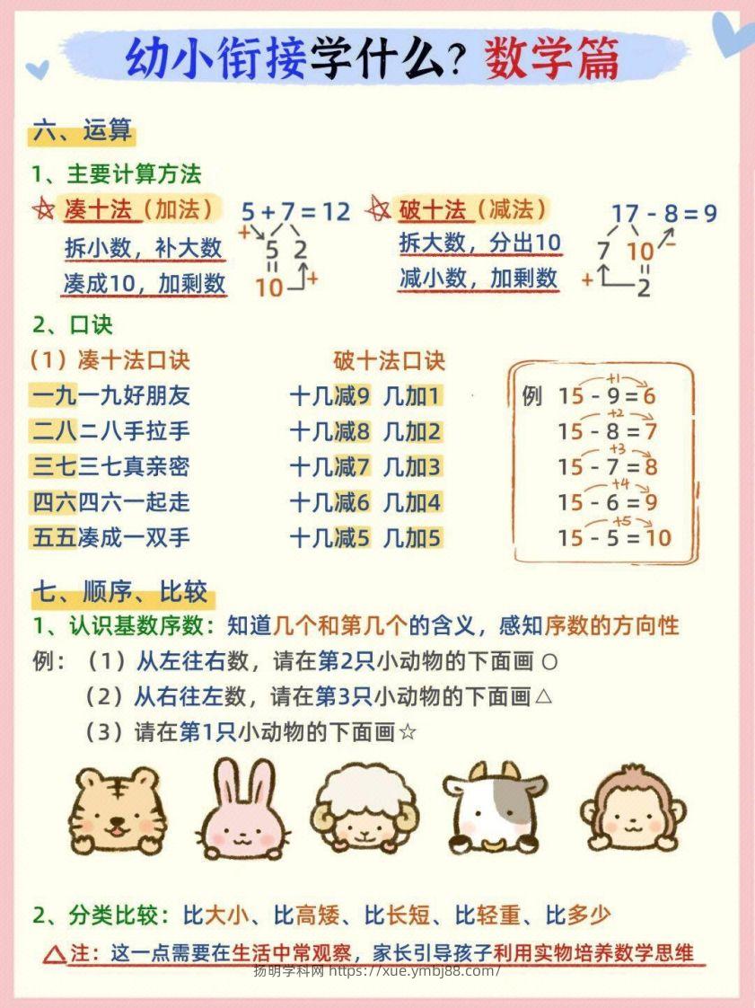 图片[2]-幼小衔接数学篇-扬明学科网
