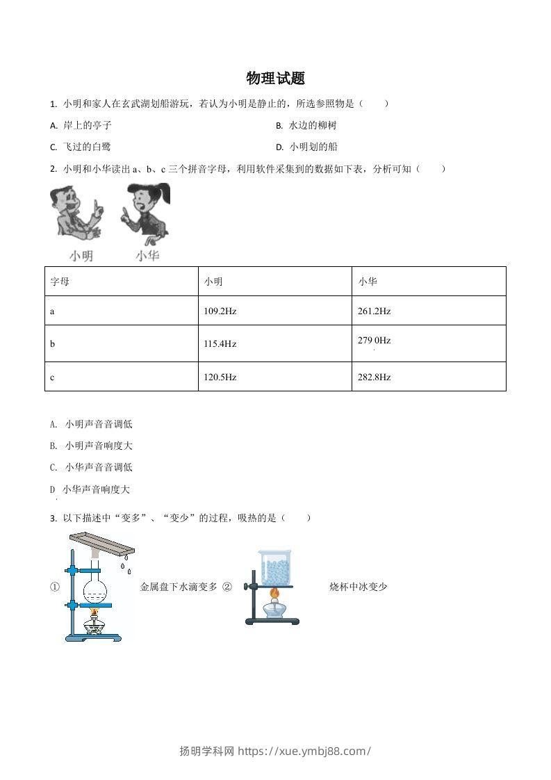 江苏省南京市2021年中考物理试题（空白卷）-扬明学科网
