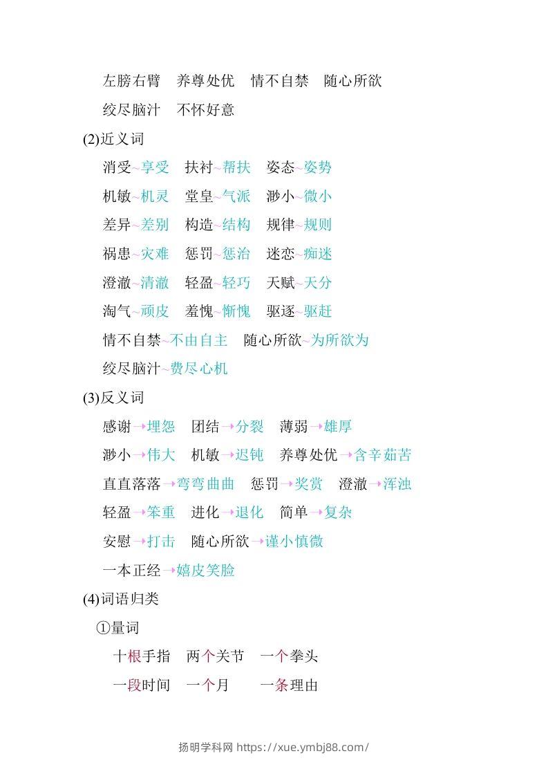 图片[2]-五年级语文下册第八单元知识小结（部编版）-扬明学科网