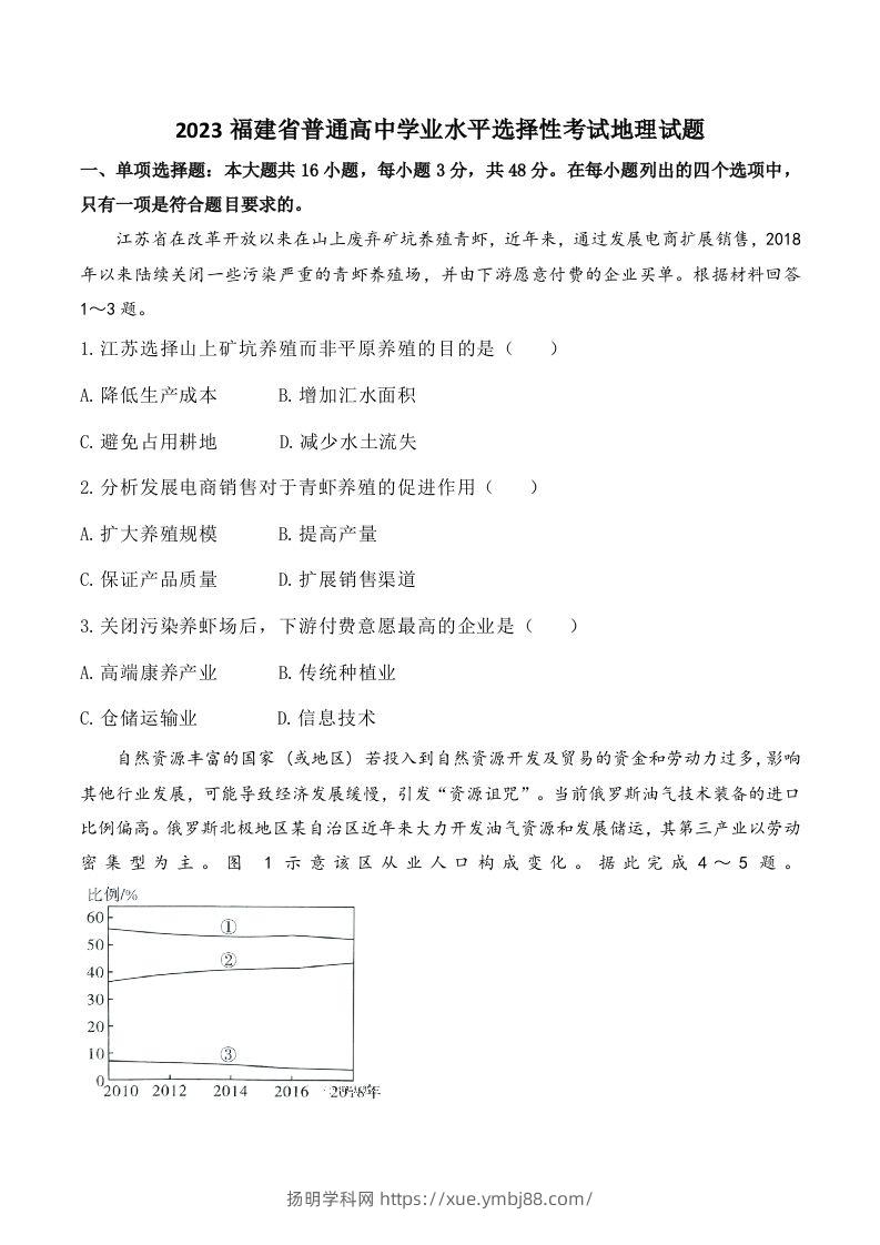 2023年高考地理试卷（福建）（含答案）-扬明学科网