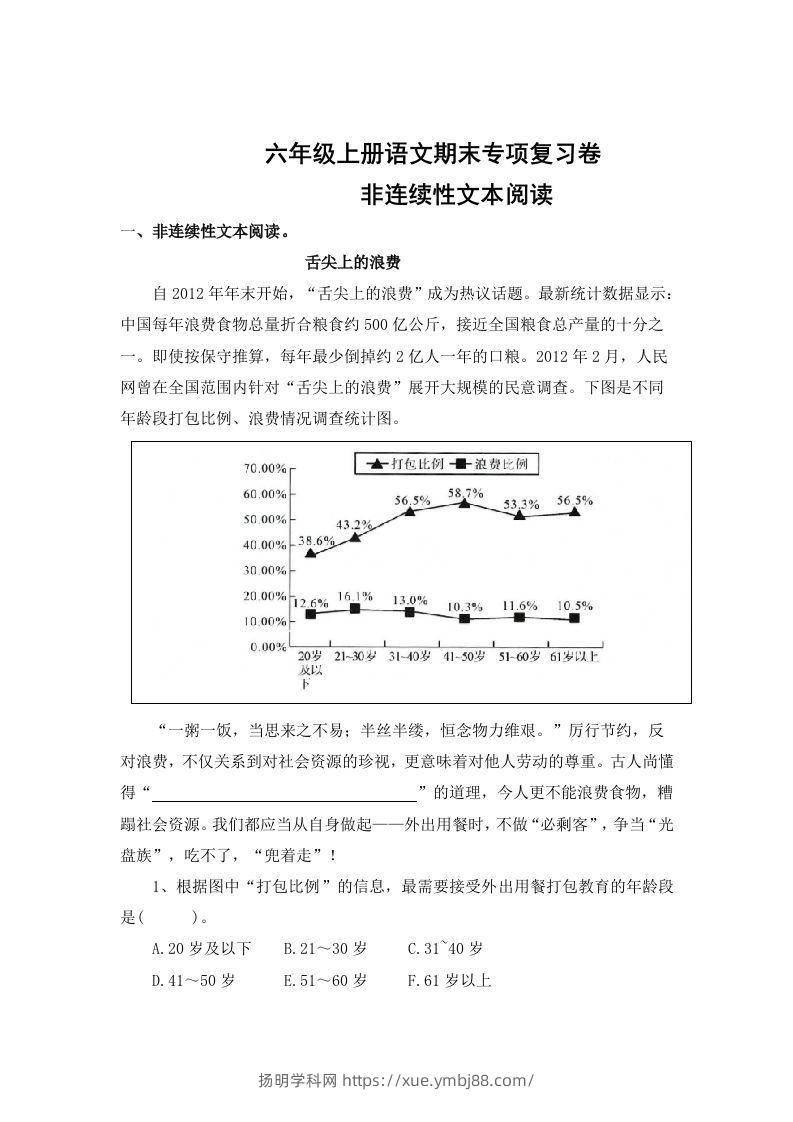 【期末专项知识点专题：非连续性文本阅读】六上语文-扬明学科网