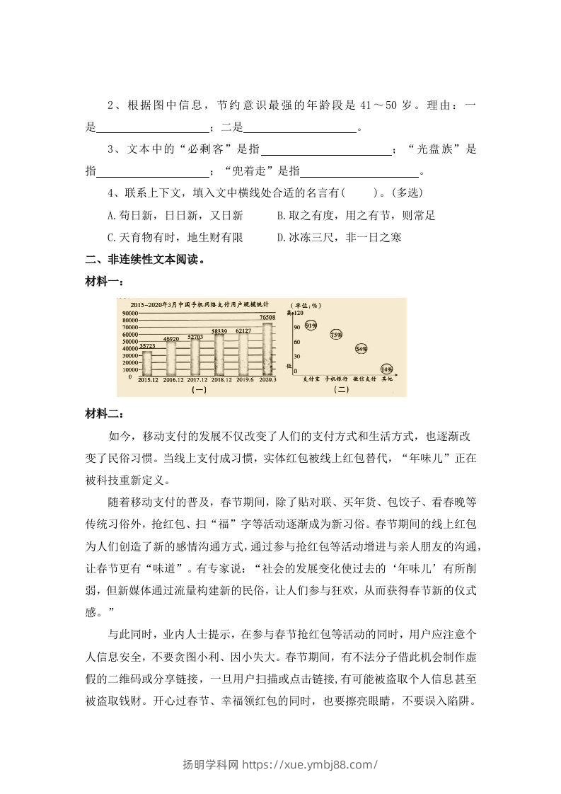 图片[2]-【期末专项知识点专题：非连续性文本阅读】六上语文-扬明学科网